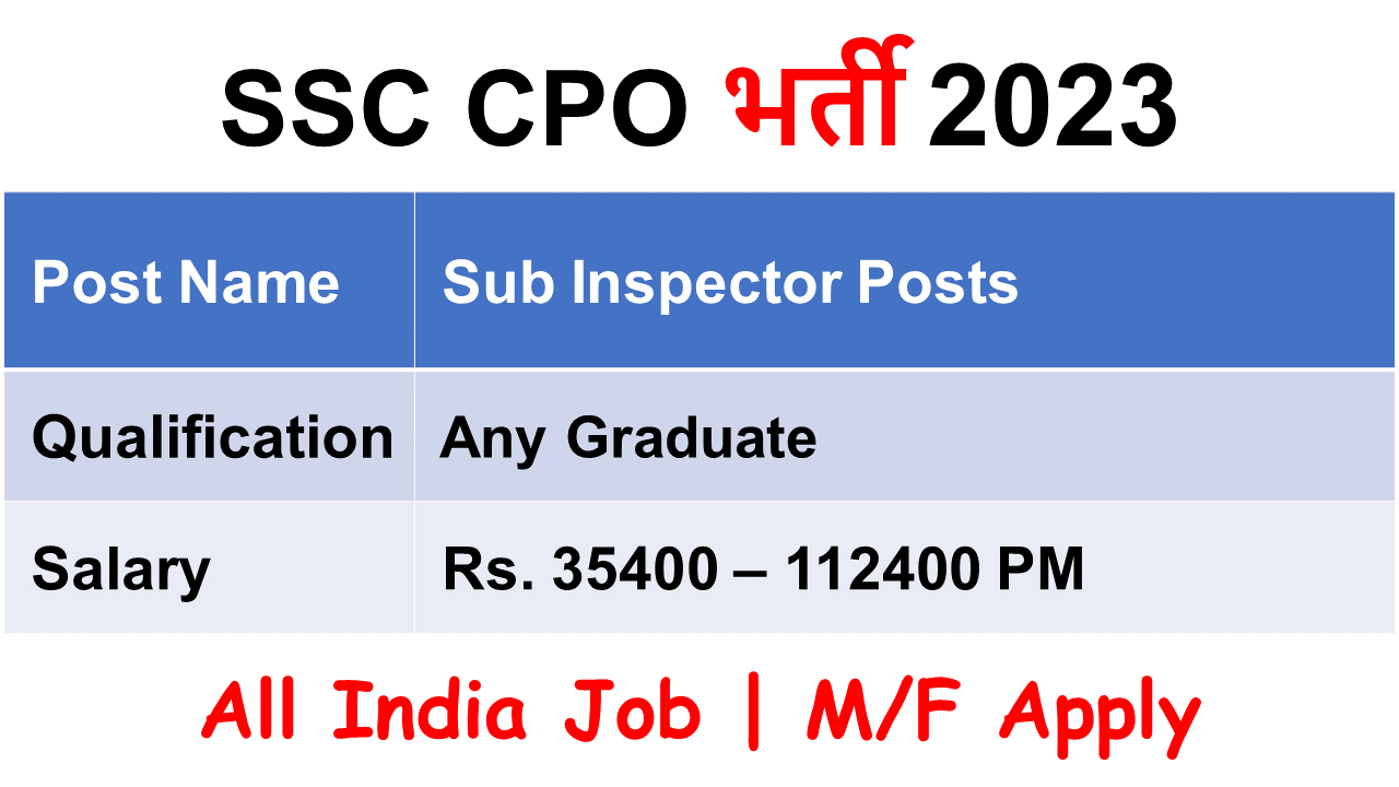 SSC CPO Recruitment 2023