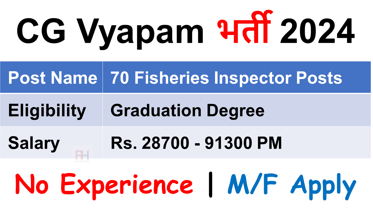 CG Vyapam Fisheries Inspector Recruitment 2024