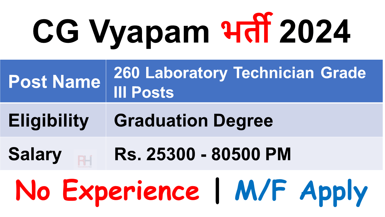 CG Vyapam Lab Technician Recruitment 2024