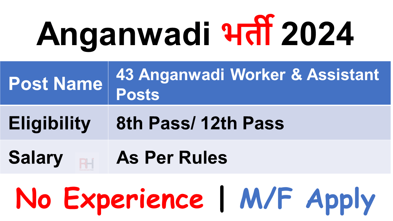 Chhattisgarh Anganwadi Recruitment 2024