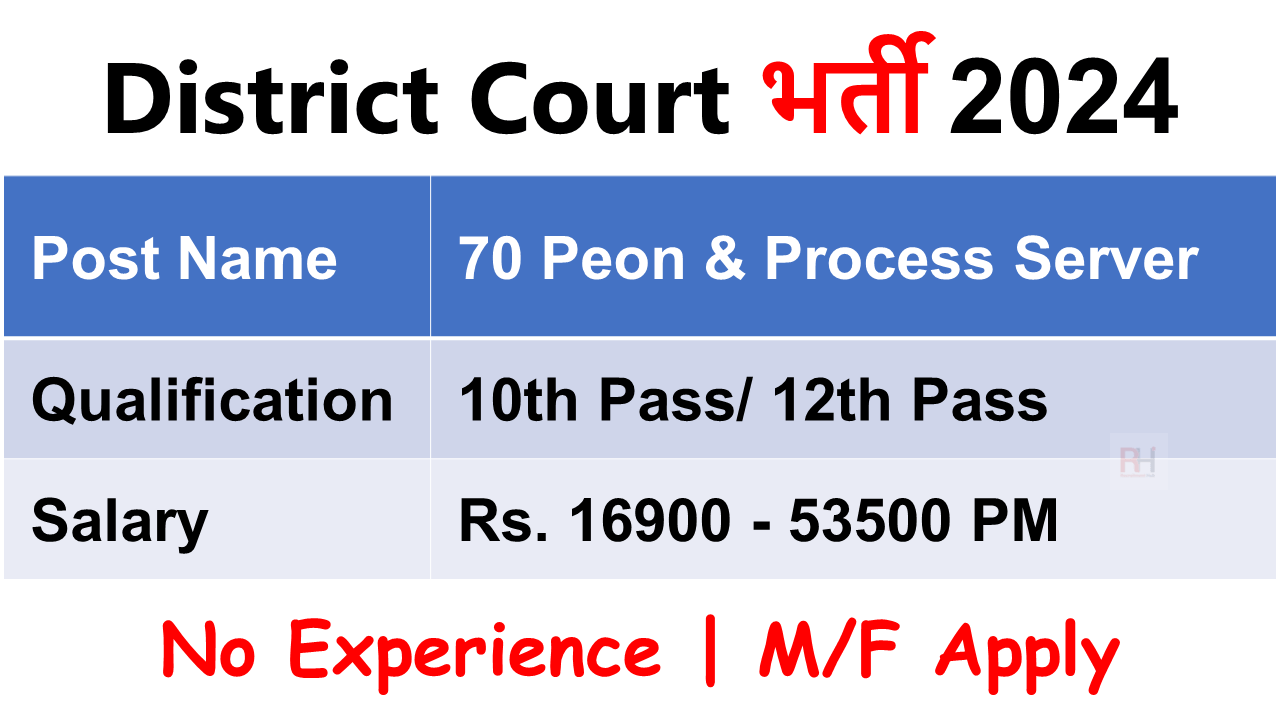 Gurugram Court Recruitment 2024