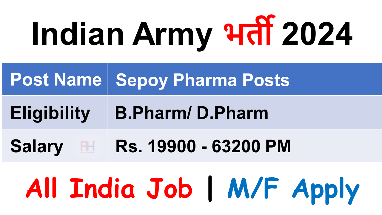 Indian Army Sepoy Pharma Recruitment 2024