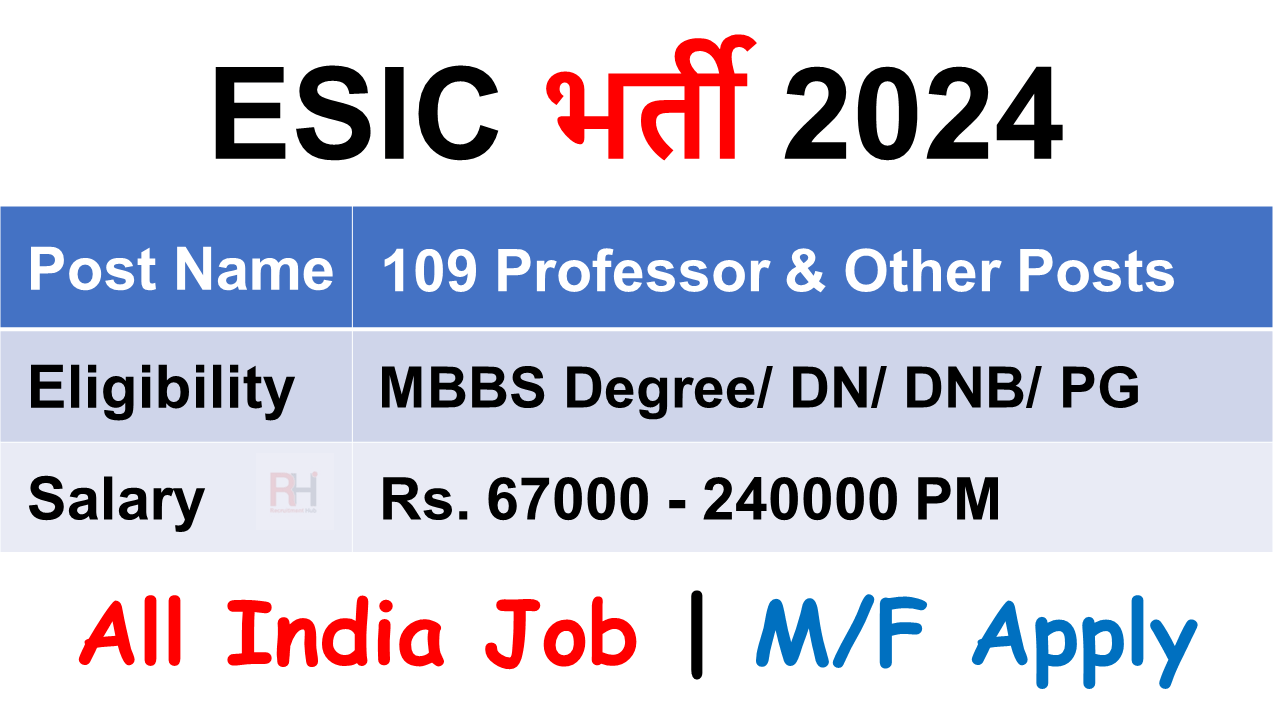 ESIC Faculty Recruitment 2024